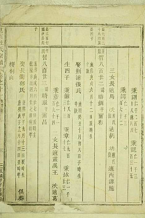 岘西杜氏宗谱_22册_东阳杜氏_民国13年(1924_岘西杜氏家谱_十六