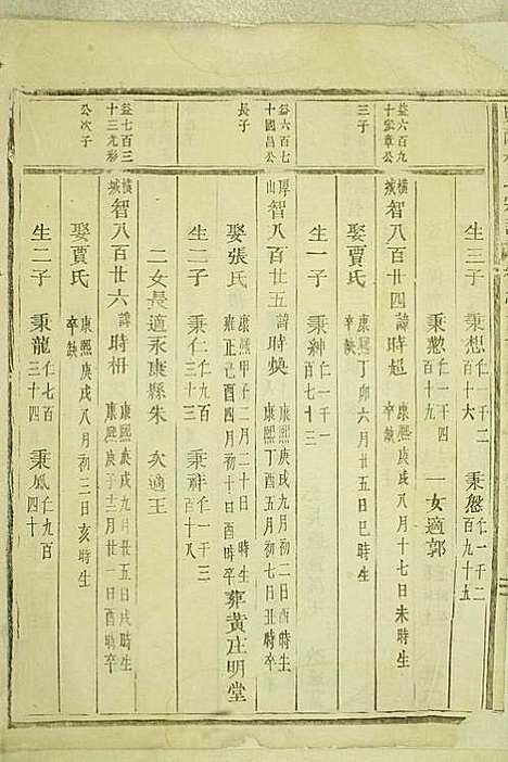 岘西杜氏宗谱_22册_东阳杜氏_民国13年(1924_岘西杜氏家谱_十六