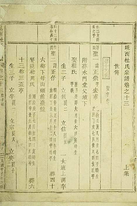 岘西杜氏宗谱_22册_东阳杜氏_民国13年(1924_岘西杜氏家谱_十七