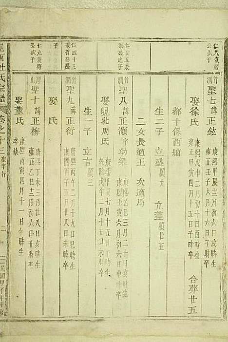 岘西杜氏宗谱_22册_东阳杜氏_民国13年(1924_岘西杜氏家谱_十七