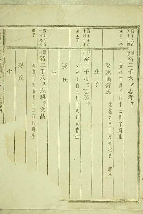 岘西杜氏宗谱_22册_东阳杜氏_民国13年(1924_岘西杜氏家谱_二二