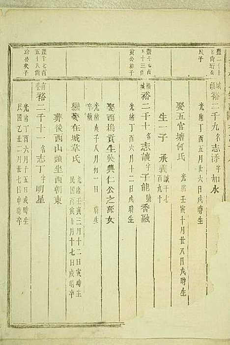 岘西杜氏宗谱_22册_东阳杜氏_民国13年(1924_岘西杜氏家谱_二二