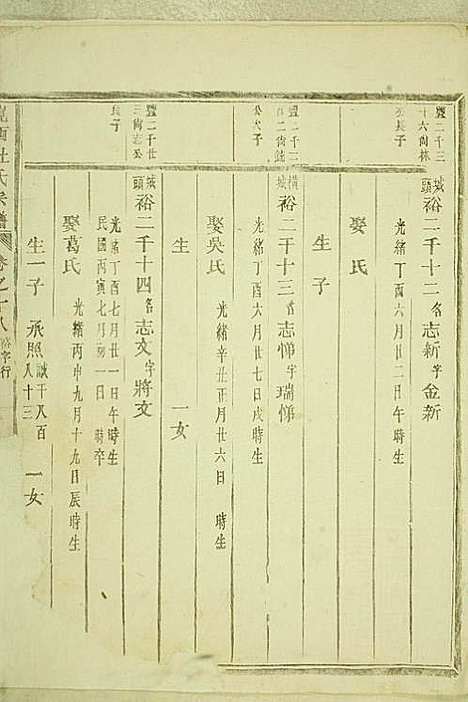 岘西杜氏宗谱_22册_东阳杜氏_民国13年(1924_岘西杜氏家谱_二二