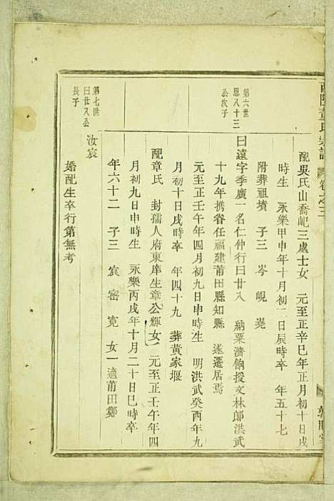 西陆董氏宗谱_董河莲_2册_敦睦堂_民国6年(1917_西陆董氏家谱_二