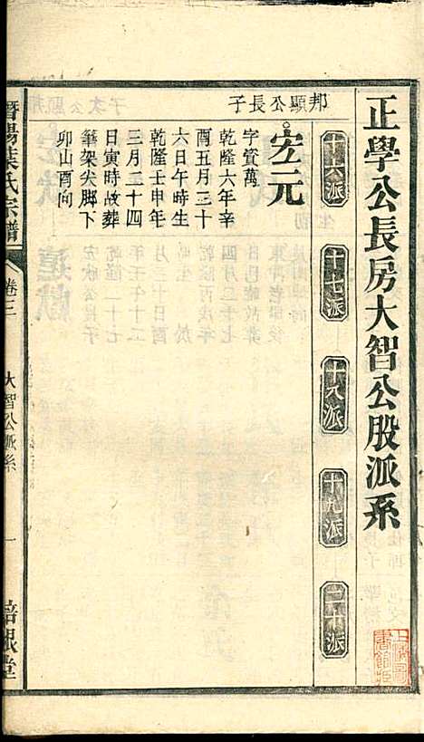 潜阳叶氏宗谱_叶锦如_29册_益圭堂_民国13年(1924_潜阳叶氏家谱_三