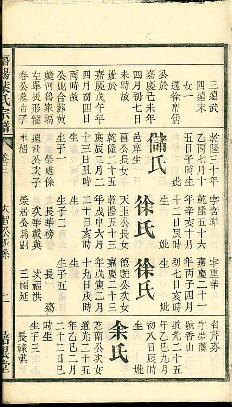 潜阳叶氏宗谱_叶锦如_29册_益圭堂_民国13年(1924_潜阳叶氏家谱_三