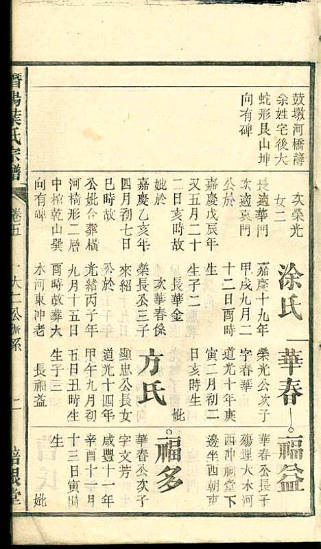 潜阳叶氏宗谱_叶锦如_29册_益圭堂_民国13年(1924_潜阳叶氏家谱_五