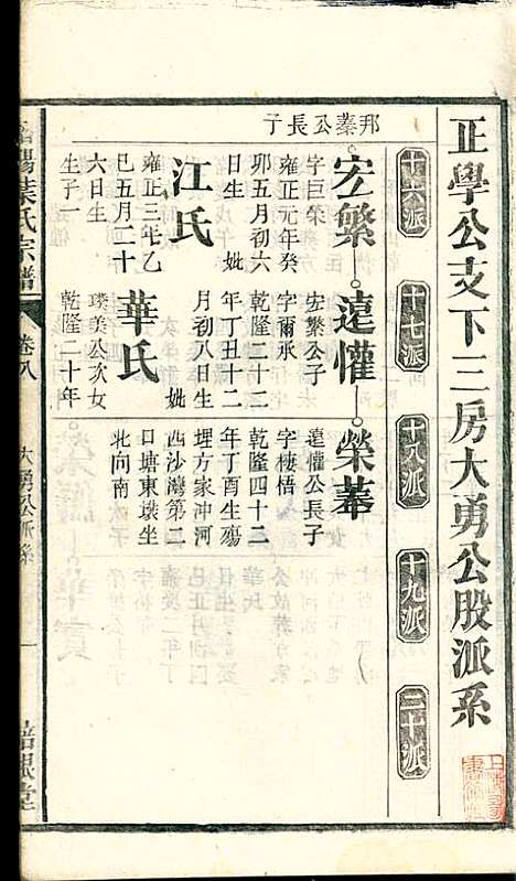 潜阳叶氏宗谱_叶锦如_29册_益圭堂_民国13年(1924_潜阳叶氏家谱_八