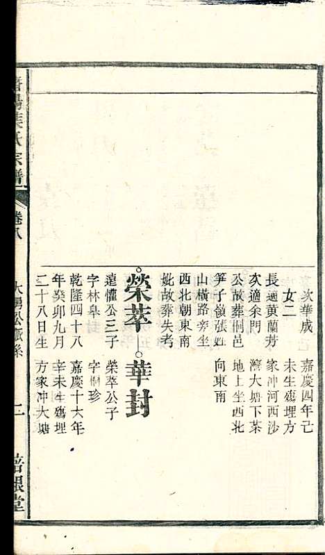 潜阳叶氏宗谱_叶锦如_29册_益圭堂_民国13年(1924_潜阳叶氏家谱_八