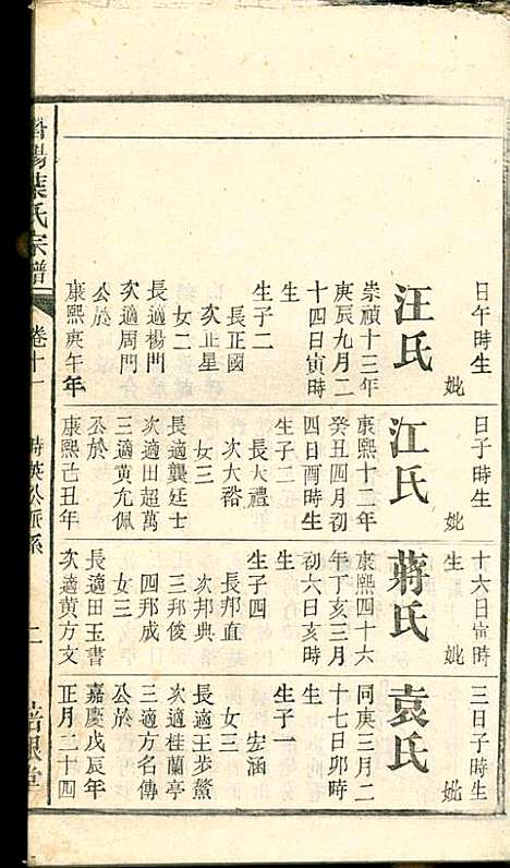 潜阳叶氏宗谱_叶锦如_29册_益圭堂_民国13年(1924_潜阳叶氏家谱_十一