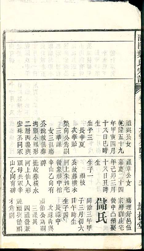 潜阳叶氏宗谱_叶锦如_29册_益圭堂_民国13年(1924_潜阳叶氏家谱_十三