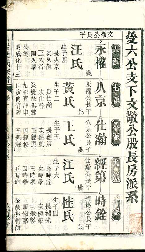 潜阳叶氏宗谱_叶锦如_29册_益圭堂_民国13年(1924_潜阳叶氏家谱_十四