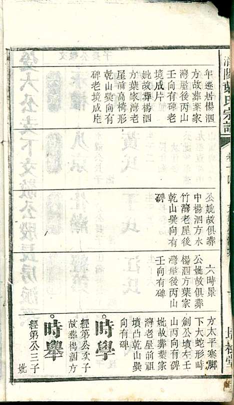 潜阳叶氏宗谱_叶锦如_29册_益圭堂_民国13年(1924_潜阳叶氏家谱_十四