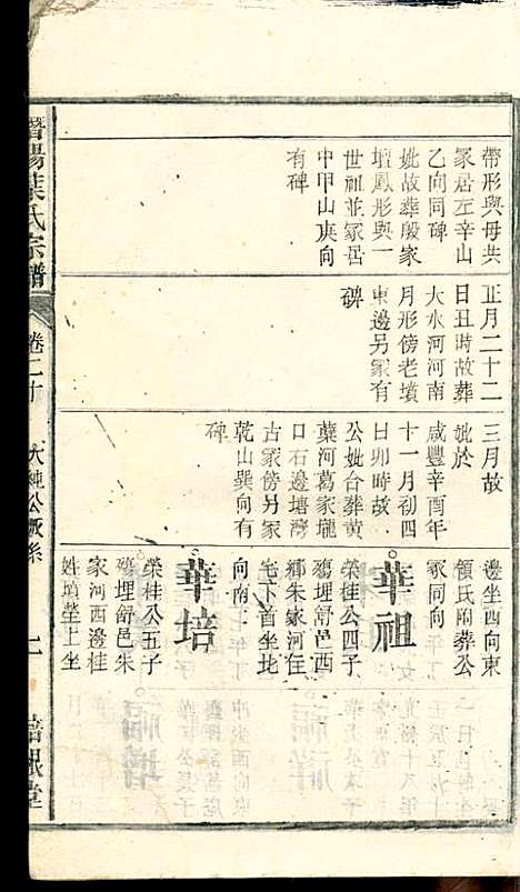 潜阳叶氏宗谱_叶锦如_29册_益圭堂_民国13年(1924_潜阳叶氏家谱_二十