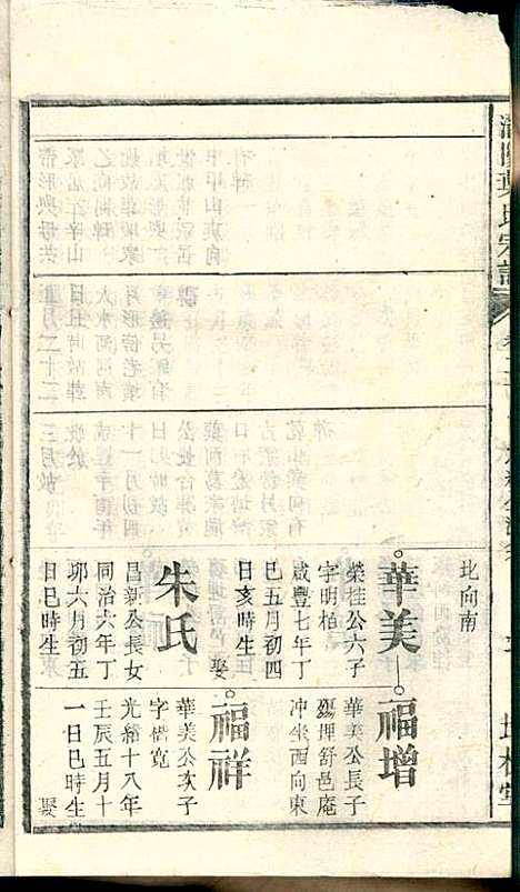 潜阳叶氏宗谱_叶锦如_29册_益圭堂_民国13年(1924_潜阳叶氏家谱_二十