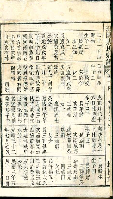 潜阳叶氏宗谱_叶锦如_29册_益圭堂_民国13年(1924_潜阳叶氏家谱_二四