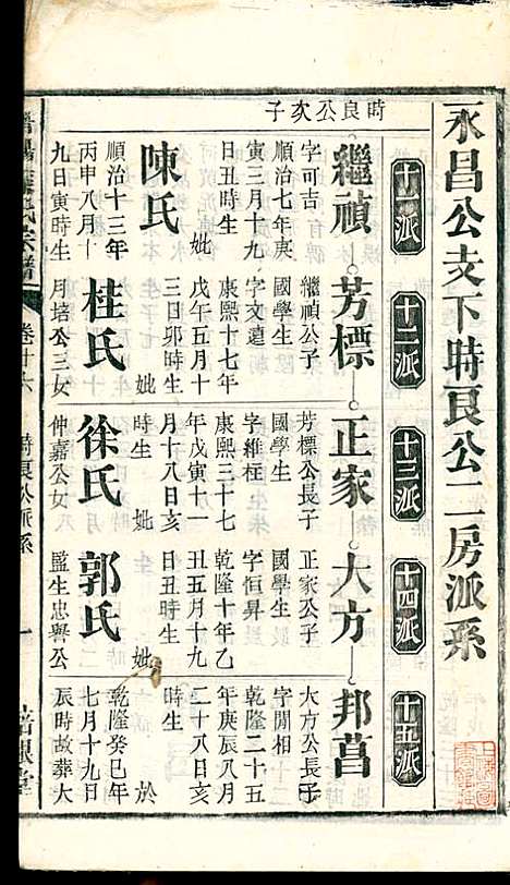 潜阳叶氏宗谱_叶锦如_29册_益圭堂_民国13年(1924_潜阳叶氏家谱_二六