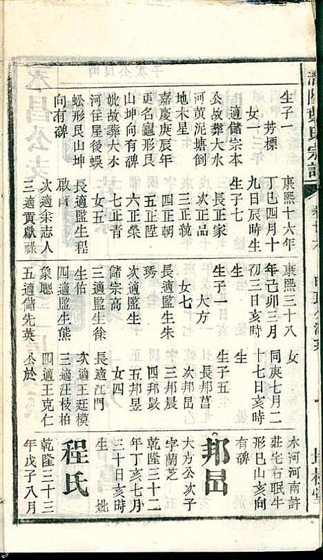 潜阳叶氏宗谱_叶锦如_29册_益圭堂_民国13年(1924_潜阳叶氏家谱_二六