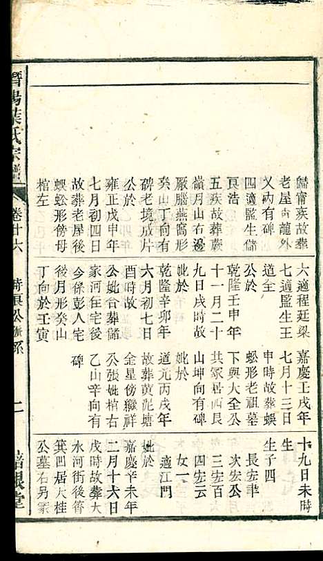 潜阳叶氏宗谱_叶锦如_29册_益圭堂_民国13年(1924_潜阳叶氏家谱_二六