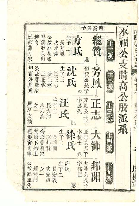 潜阳叶氏宗谱_叶锦如_29册_益圭堂_民国13年(1924_潜阳叶氏家谱_二九