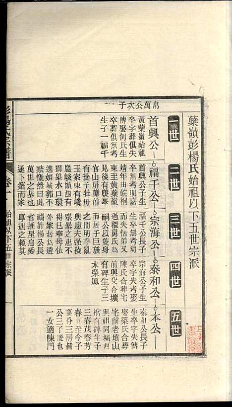 蘖岭彭杨氏续修宗谱_杨世珍_10册_民国36年(1947_蘖岭彭杨氏续修家谱_二