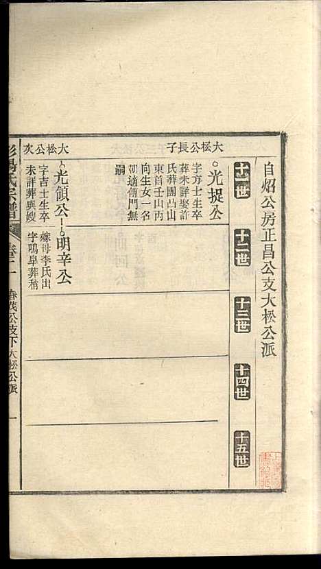 蘖岭彭杨氏续修宗谱_杨世珍_10册_民国36年(1947_蘖岭彭杨氏续修家谱_三