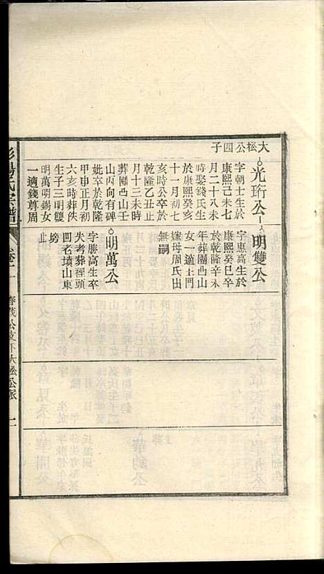 蘖岭彭杨氏续修宗谱_杨世珍_10册_民国36年(1947_蘖岭彭杨氏续修家谱_三