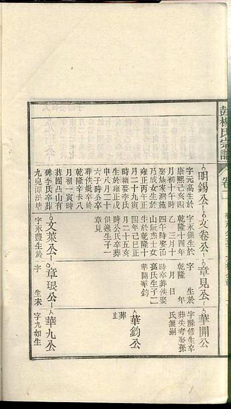 蘖岭彭杨氏续修宗谱_杨世珍_10册_民国36年(1947_蘖岭彭杨氏续修家谱_三