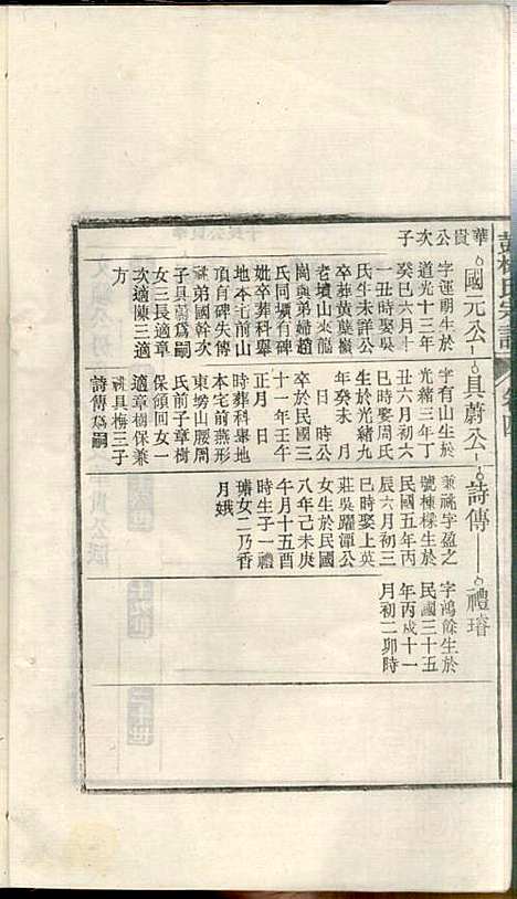 蘖岭彭杨氏续修宗谱_杨世珍_10册_民国36年(1947_蘖岭彭杨氏续修家谱_五