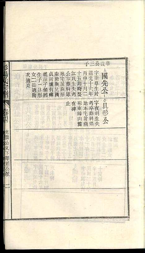 蘖岭彭杨氏续修宗谱_杨世珍_10册_民国36年(1947_蘖岭彭杨氏续修家谱_五