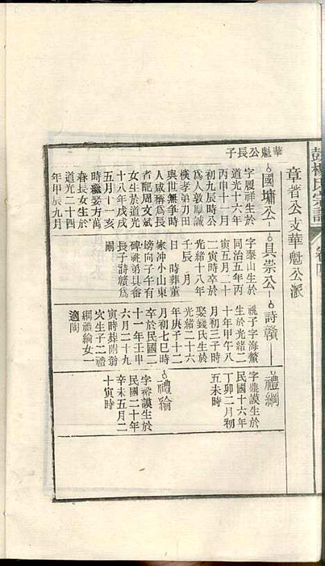 蘖岭彭杨氏续修宗谱_杨世珍_10册_民国36年(1947_蘖岭彭杨氏续修家谱_五