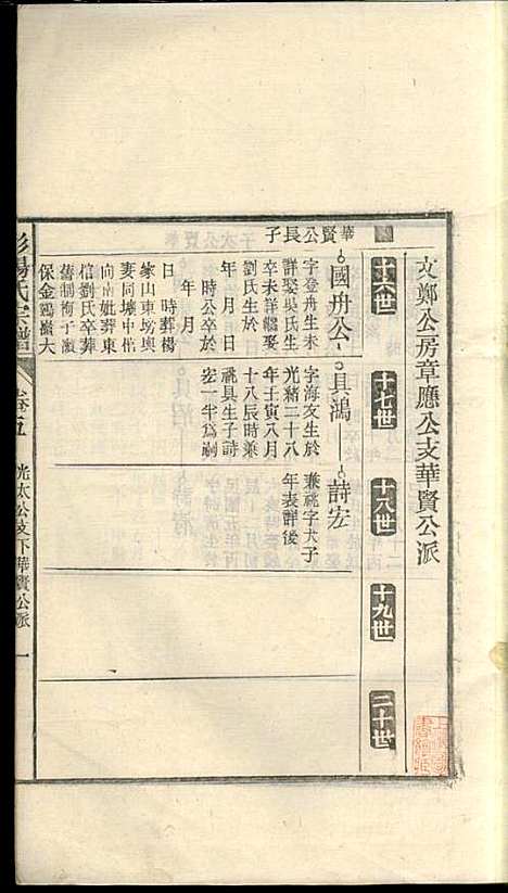 蘖岭彭杨氏续修宗谱_杨世珍_10册_民国36年(1947_蘖岭彭杨氏续修家谱_六