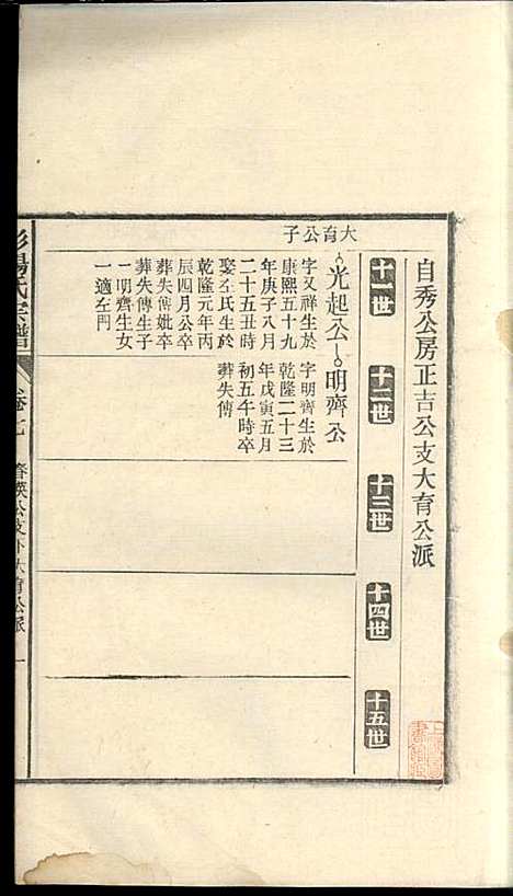 蘖岭彭杨氏续修宗谱_杨世珍_10册_民国36年(1947_蘖岭彭杨氏续修家谱_八