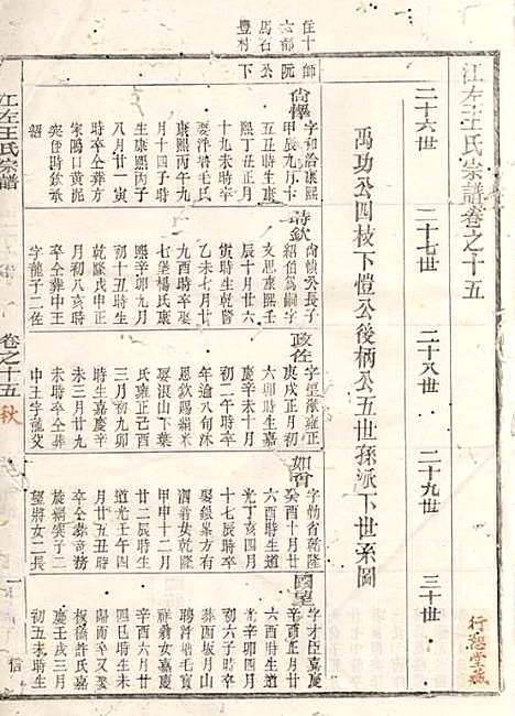 江左王氏宗谱_17册_遂安王氏_民国6年(1917_江左王氏家谱_七