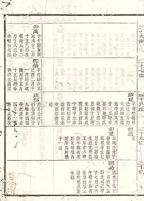 江左王氏宗谱_17册_遂安王氏_民国6年(1917_江左王氏家谱_八