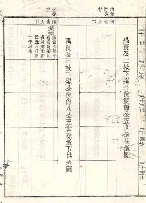 江左王氏宗谱_17册_遂安王氏_民国6年(1917_江左王氏家谱_十二