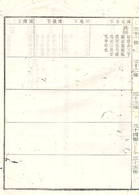 江左王氏宗谱_17册_遂安王氏_民国6年(1917_江左王氏家谱_十二