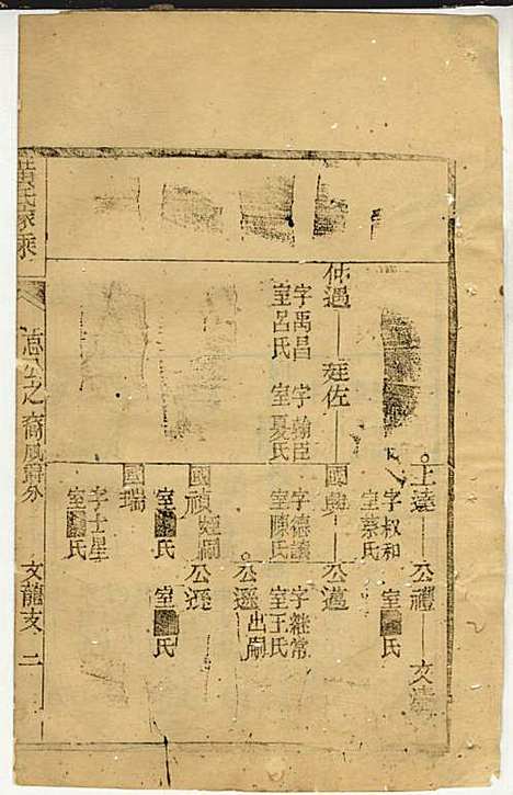 黄氏家乘_黄岳生_52册_亦政堂_民国3年(1914_黄氏家乘_四