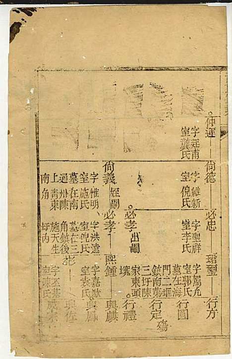 黄氏家乘_黄岳生_52册_亦政堂_民国3年(1914_黄氏家乘_四