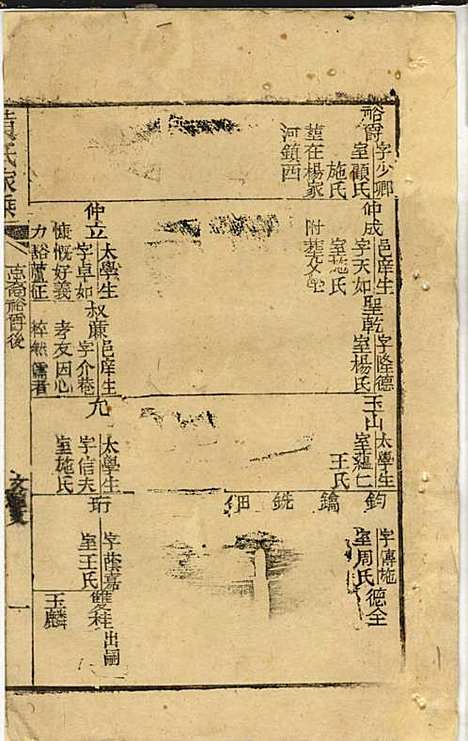 黄氏家乘_黄岳生_52册_亦政堂_民国3年(1914_黄氏家乘_九