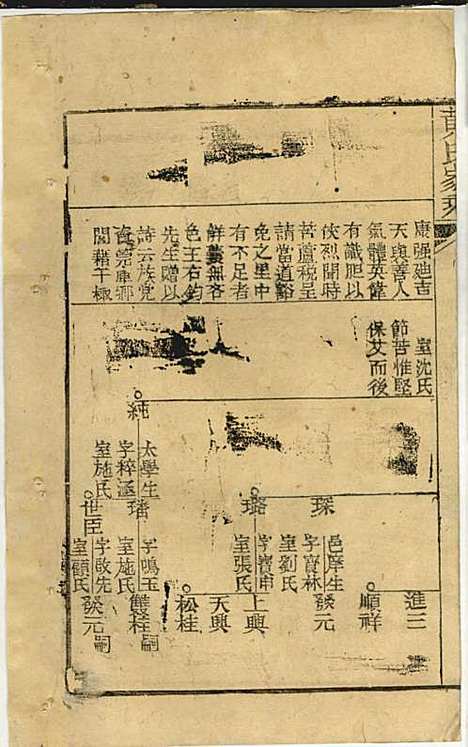 黄氏家乘_黄岳生_52册_亦政堂_民国3年(1914_黄氏家乘_九