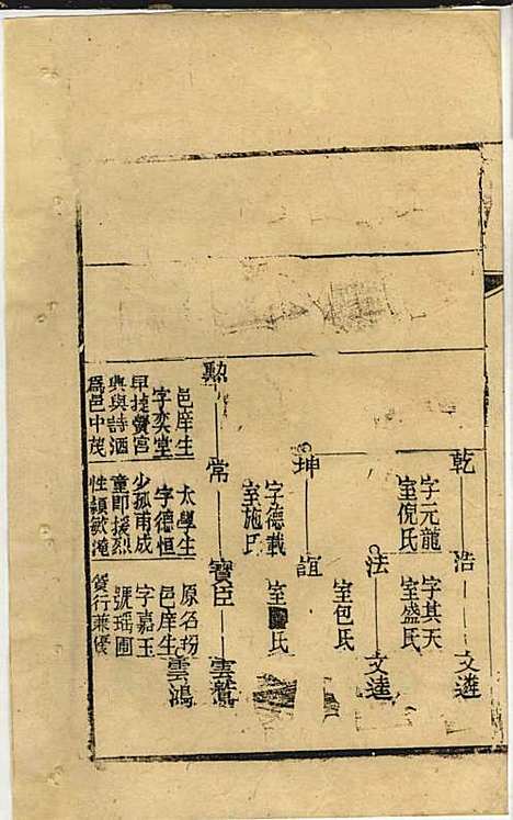 黄氏家乘_黄岳生_52册_亦政堂_民国3年(1914_黄氏家乘_九