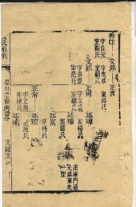 黄氏家乘_黄岳生_52册_亦政堂_民国3年(1914_黄氏家乘_十