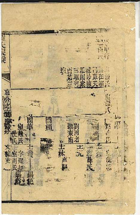 黄氏家乘_黄岳生_52册_亦政堂_民国3年(1914_黄氏家乘_十