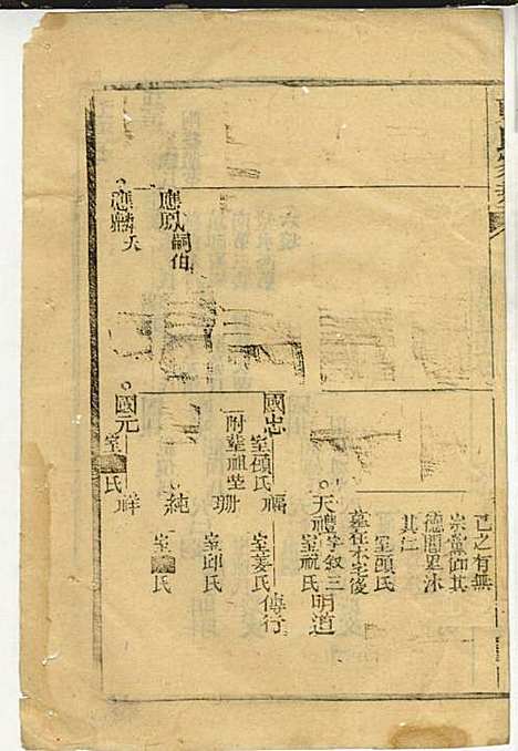 黄氏家乘_黄岳生_52册_亦政堂_民国3年(1914_黄氏家乘_十六