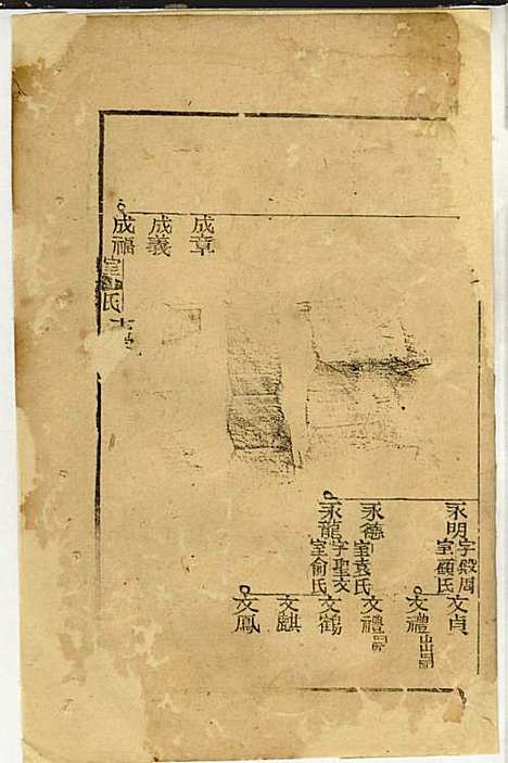 黄氏家乘_黄岳生_52册_亦政堂_民国3年(1914_黄氏家乘_十七