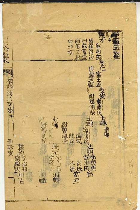 黄氏家乘_黄岳生_52册_亦政堂_民国3年(1914_黄氏家乘_二三