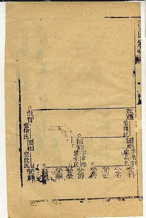 黄氏家乘_黄岳生_52册_亦政堂_民国3年(1914_黄氏家乘_二四