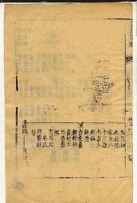 黄氏家乘_黄岳生_52册_亦政堂_民国3年(1914_黄氏家乘_二六