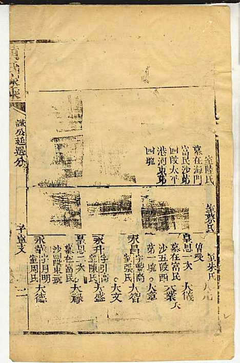 黄氏家乘_黄岳生_52册_亦政堂_民国3年(1914_黄氏家乘_二七